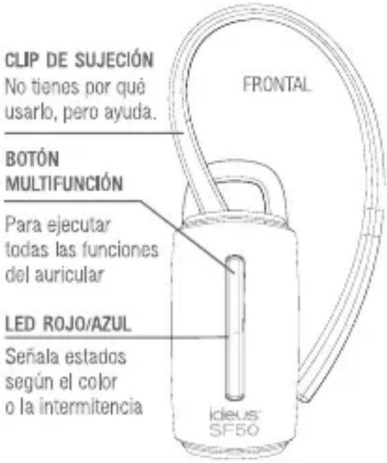 Fonexion SF50W - ENCANTADO DE CONOCERTE - 2