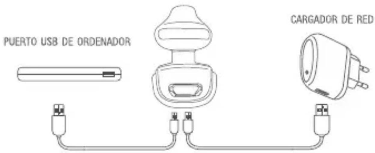 Fonexion SF50W - CARGA EL AURICULAR - 1
