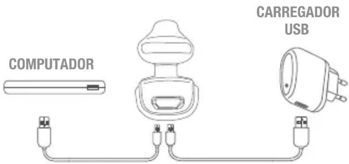 Fonexion SF50W - CARREGA O AURICULAR - 1