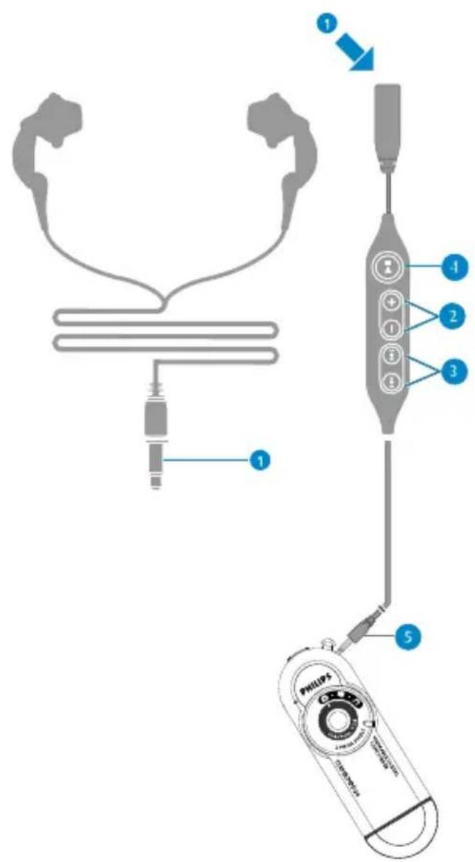 PHILIPS GoGear KEY019 - ASTUCE - 1
