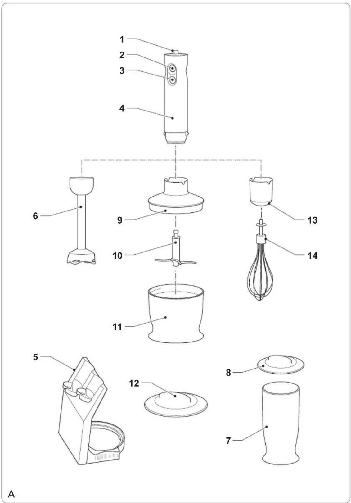 PRINCESS Stick Mixer 221203 - 1