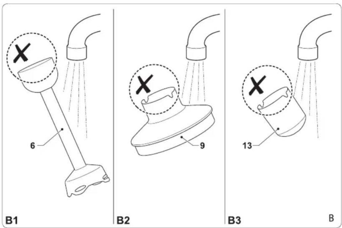 PRINCESS Stick Mixer 221203 - 2