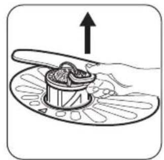ZANUSSI ZDT12041FA - CLEANING THE FILTERS - 3