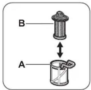 ZANUSSI ZDT12041FA - CLEANING THE FILTERS - 4
