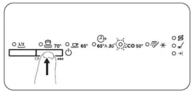 ZANUSSI ZDT12041FA - STARTING A PROGRAMME - 2