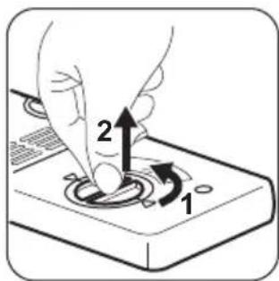 ZANUSSI ZDT12041FA - ADDING RINSE AID - 2