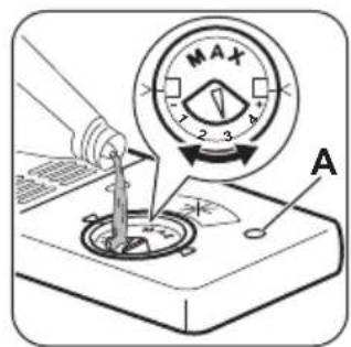 ZANUSSI ZDT12041FA - AVERTISSEMENT! Tension dangereuse. - 32