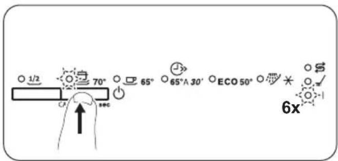 ZANUSSI ZDT12041FA - ADJUSTING THE WATER SOFTENER - 2