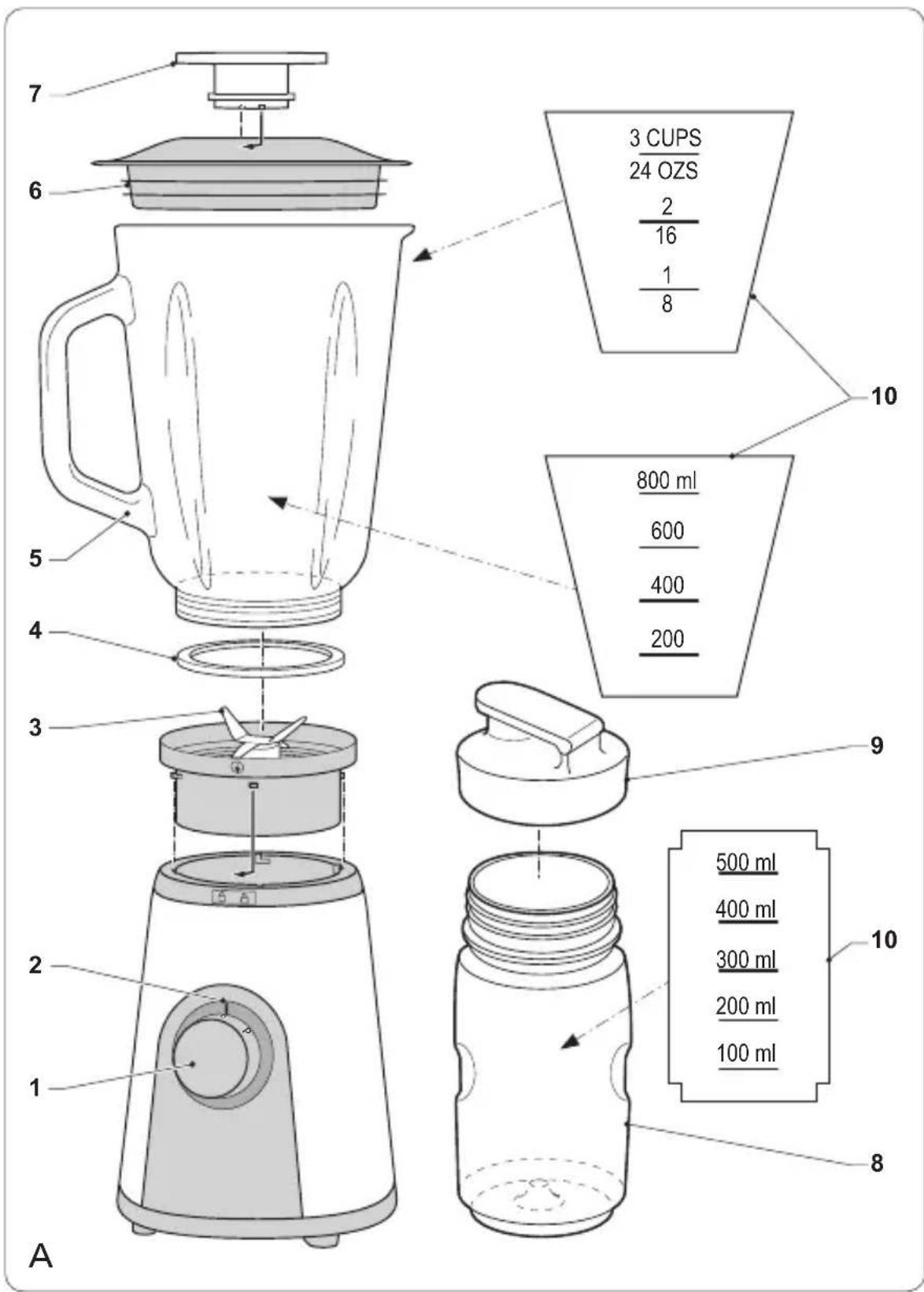 PRINCESS Blender Compact 217200 - 1