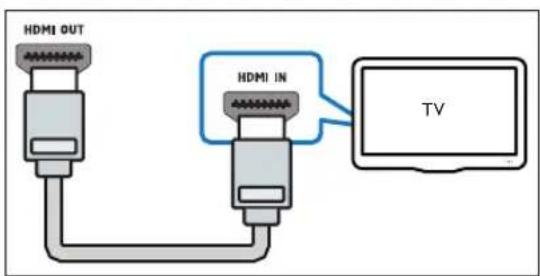 PHILIPS HTB3524 - Nota - 1