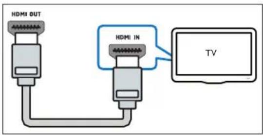 PHILIPS HTB3524 - Remarque - 1