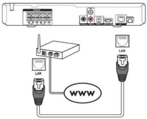 PHILIPS HTB3524 - What you need - 1