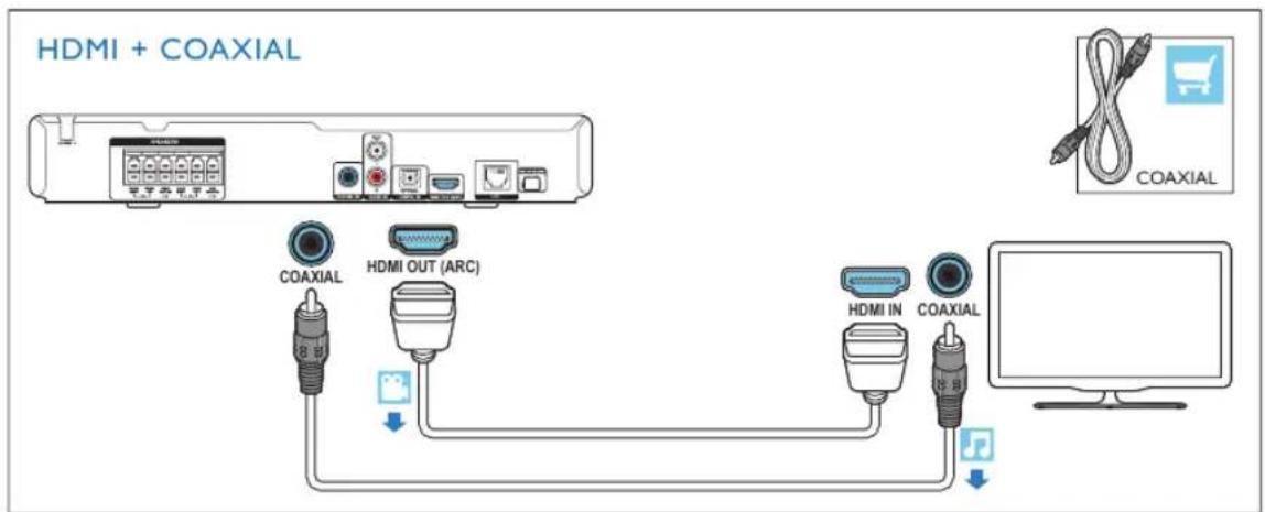 PHILIPS HTB3524 - 2 - 5