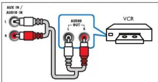 PHILIPS HTB3524 - Basic quality audio - 1