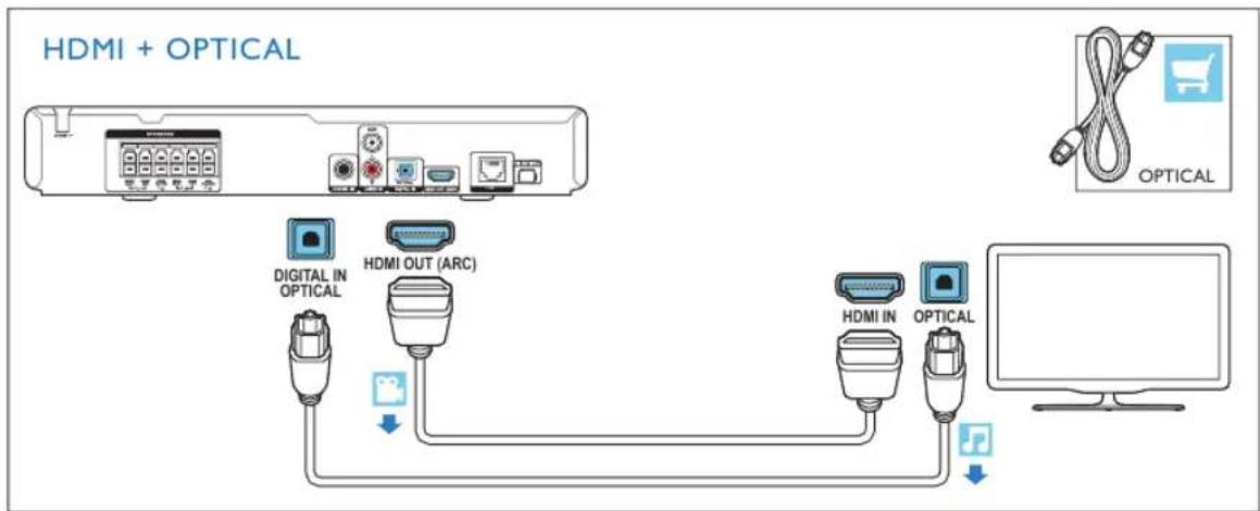 PHILIPS HTB3524 - 2 - 2