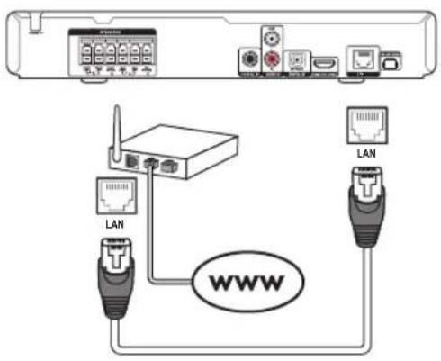PHILIPS HTB3524 - Ce qu'il vous faut - 1