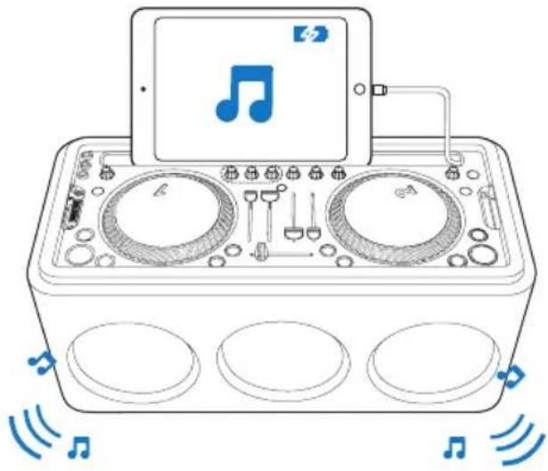 PHILIPS DS8900 - Écoute de l'iPod/iPhone/iPad - 1