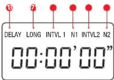 Hähnel Giga T Pro II - Programmerbare funktioner for interval-timer - 1