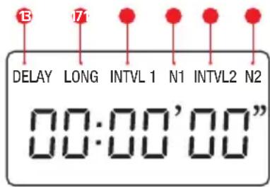 Hähnel Giga T Pro II - Fonctions minuterie programmable avec interval - 1