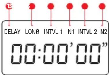 Hähnel Giga T Pro II - Programmeerbare Interval Timer functies - 1