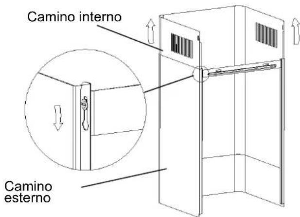 ROSIERES RMB96851IN - INSTALLAZIONE a parete (scarico esterno) - 8