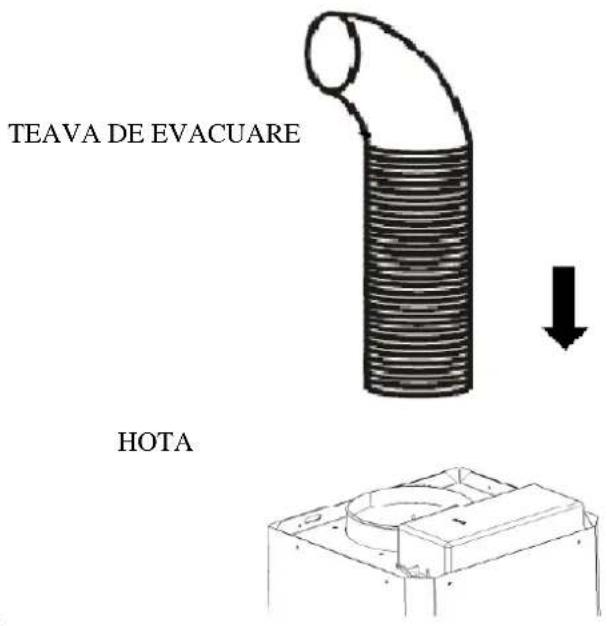 ROSIERES RMB96851IN - Pericole cauzate de electricitate - 15