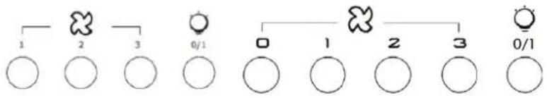 ROSIERES RMB96851IN - DESCRIEREA COMPONENTELOR - 1
