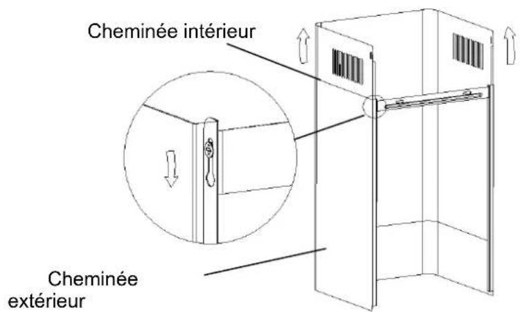 ROSIERES RMB96851IN - Installation (évacuation externe) - 7