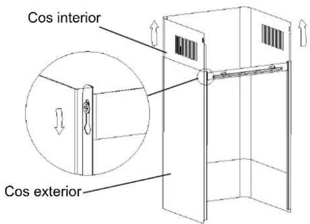 ROSIERES RMB96851IN - Pericole cauzate de electricitate - 17
