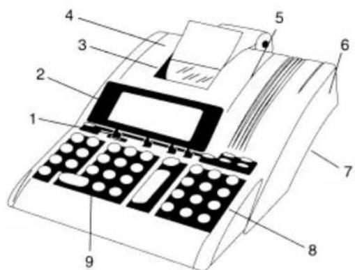 OLYMPIA CPD 3212 T - C.2 Spécifications techniques - 1