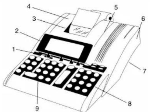 OLYMPIA CPD 3212 T - C.2 Technische Daten - 1
