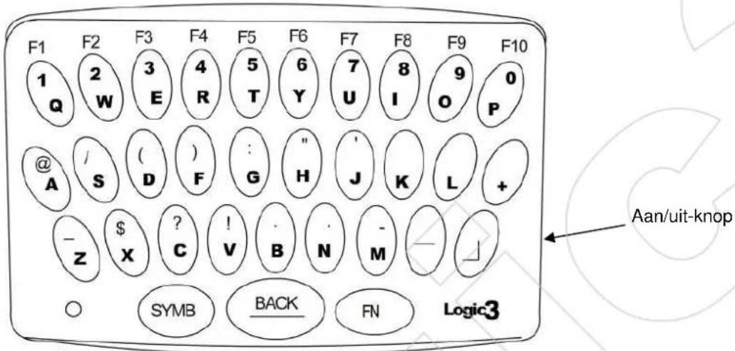 Logic3 PS919 - Draadloos minitoetsenbord voor PS3 Handleiding - Dutch - 1