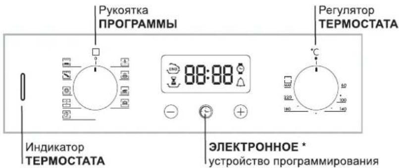 HOTPOINT-ARISTON FD 83.1 (MR) HA - Подсоединение сетевого кабеля изделия к сети электропитания - 2