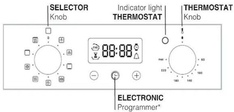 HOTPOINT-ARISTON FD 83.1 (MR) HA - Description of the appliance - 3