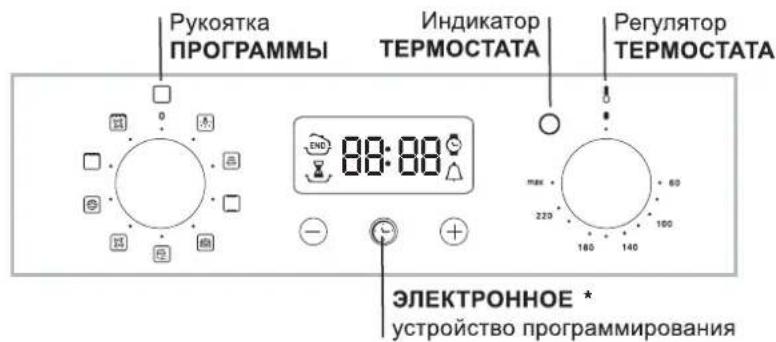 HOTPOINT-ARISTON FD 83.1 (MR) HA - Подсоединение сетевого кабеля изделия к сети электропитания - 3