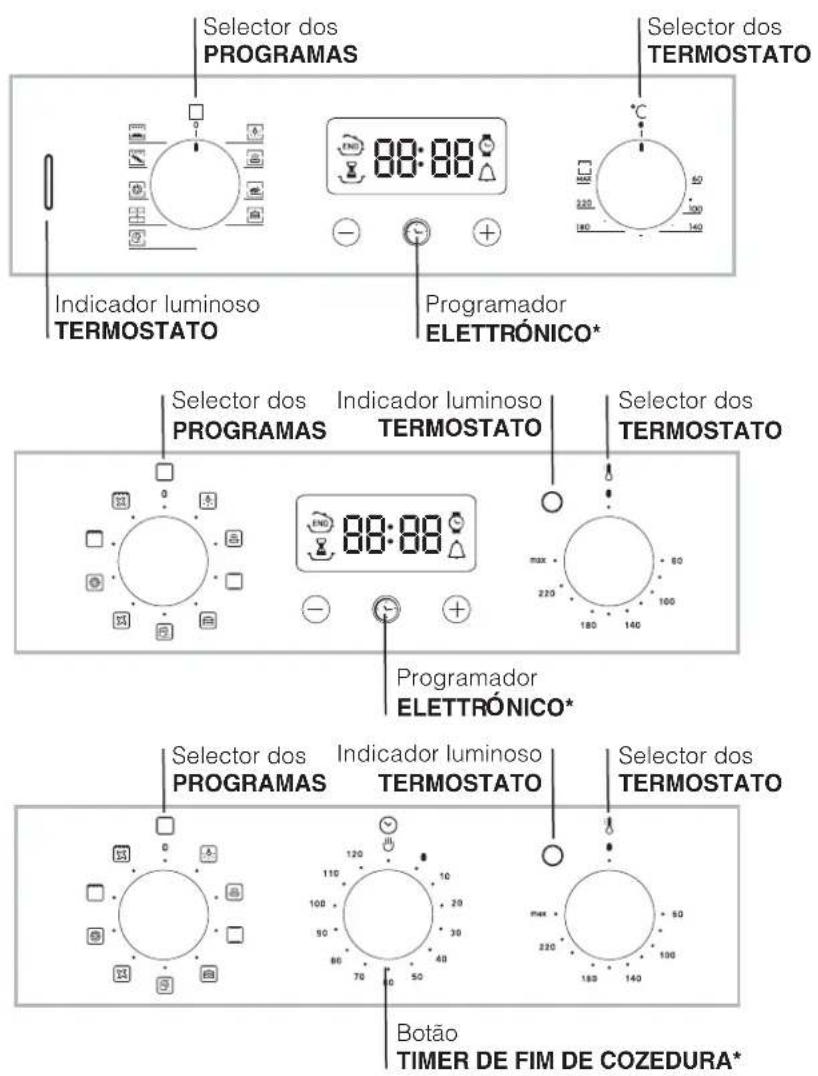 HOTPOINT-ARISTON FD 83.1 (MR) HA - Ligação do cabo de alimentação à rede - 2