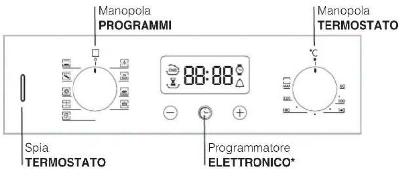 HOTPOINT-ARISTON FD 83.1 (MR) HA - Allacciamento del cavo di alimentazione alla rete - 2