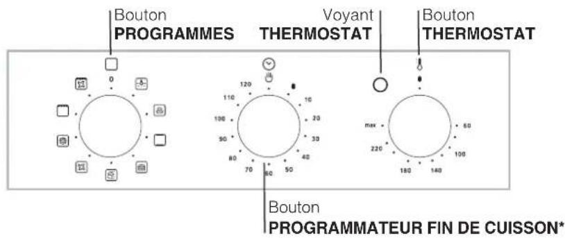 HOTPOINT-ARISTON FD 83.1 (MR) HA - Branchement du câble d'alimentation au réseau électrique - 4
