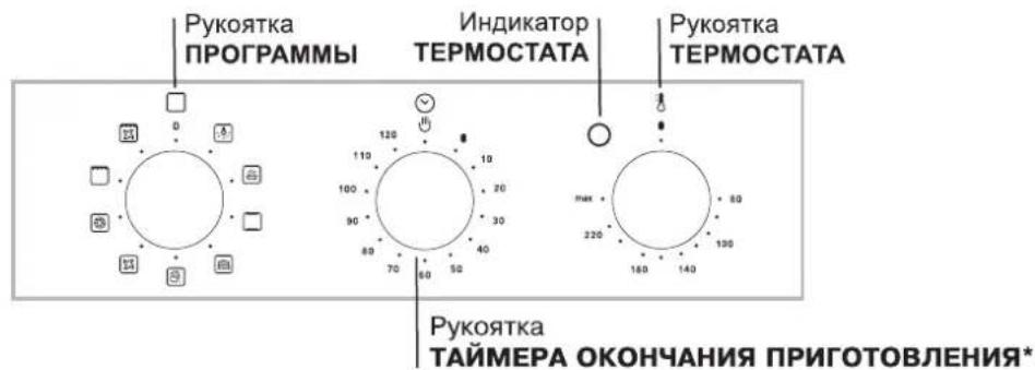 HOTPOINT-ARISTON FD 83.1 (MR) HA - Подсоединение сетевого кабеля изделия к сети электропитания - 4