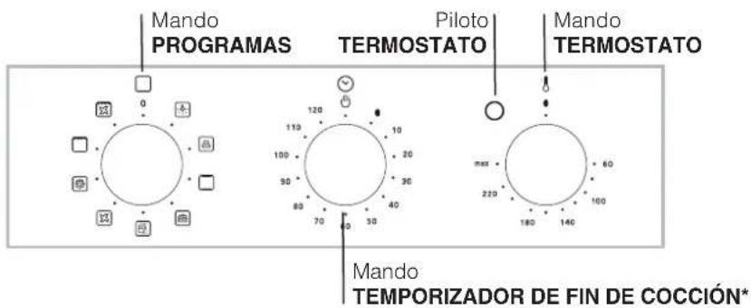 HOTPOINT-ARISTON FD 83.1 (MR) HA - Conexión del cable de alimentación eléctrica a la red - 4