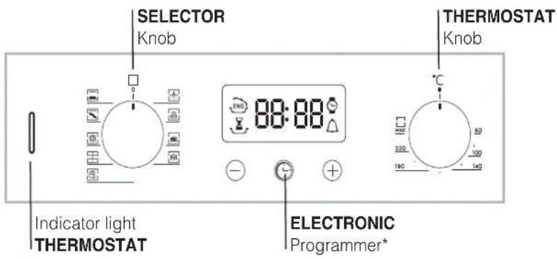 HOTPOINT-ARISTON FD 83.1 (MR) HA - Description of the appliance - 2
