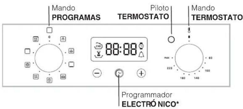 HOTPOINT-ARISTON FD 83.1 (MR) HA - Conexión del cable de alimentación eléctrica a la red - 3