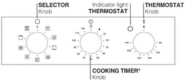 HOTPOINT-ARISTON FD 83.1 (MR) HA - Description of the appliance - 4