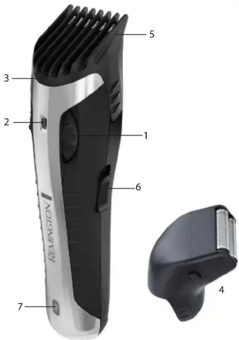 REMINGTON BHT2000A - IMPORTANT SAFETY INSTRUCTIONS - 1