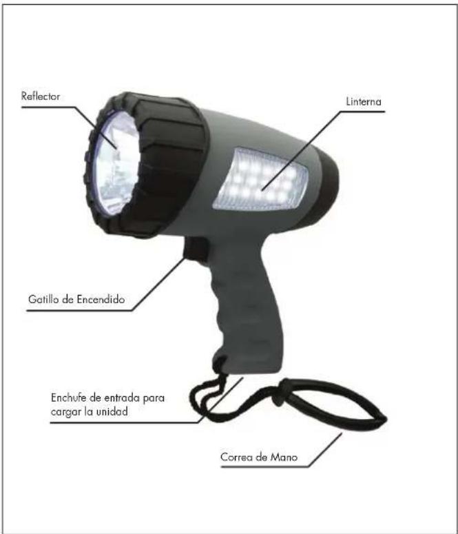 WAGAN BriteNite 3W Sport - WAGAN Corp. Limited Warranty - 1