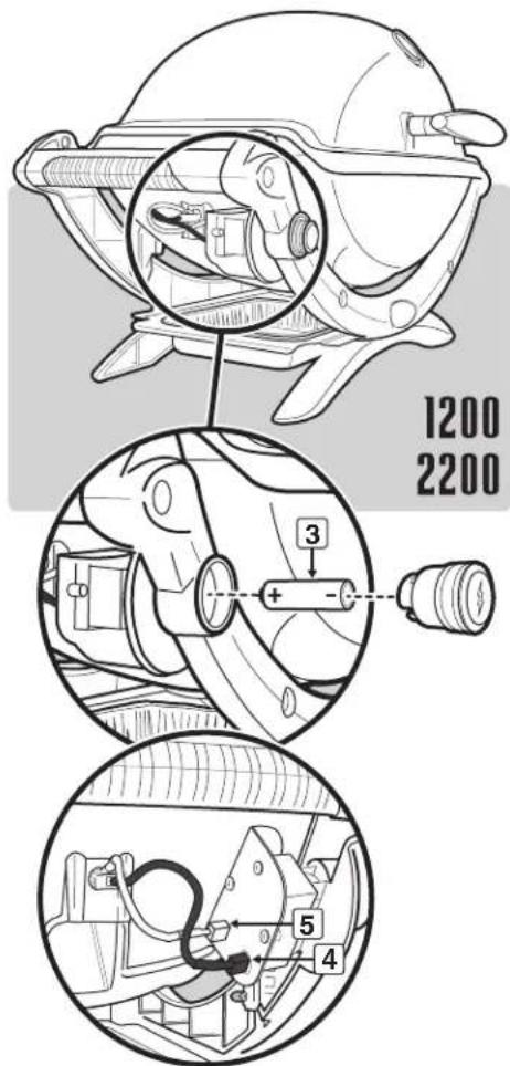 WEBER Q1000 - MANTENIMIENTO DEL SISTEMA DE ENCENDIDO ELECTRONICO (^日1200\& ^日2200) - 2