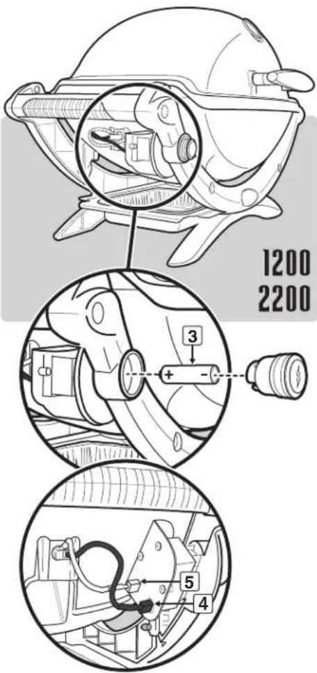 WEBER Q1000 - MAINTAINING THE ELECTRONIC IGNITION SYSTEM (^日1200\& ^日2200) - 2