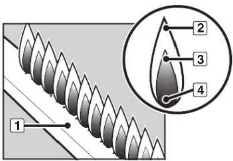 WEBER Q1000 - BURNERTUBEPORTS - 1
