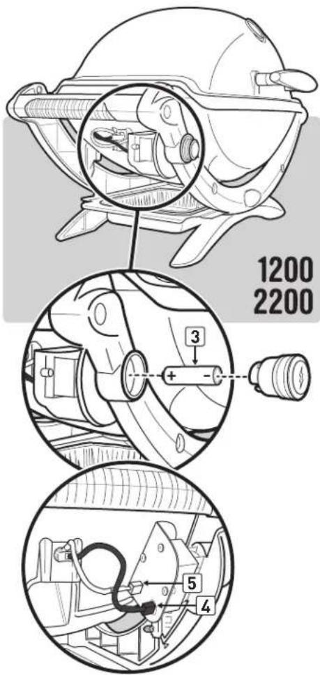 WEBER Q1200 - MANTENIMIENTO DEL SISTEMA DE ENCENDIDO ELECTRONICO (^日1200\& ^日2200) - 2