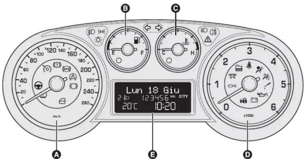 FIAT Bravo (2014) - COMBINÉETINSTRUMENTS DEBORD - 1